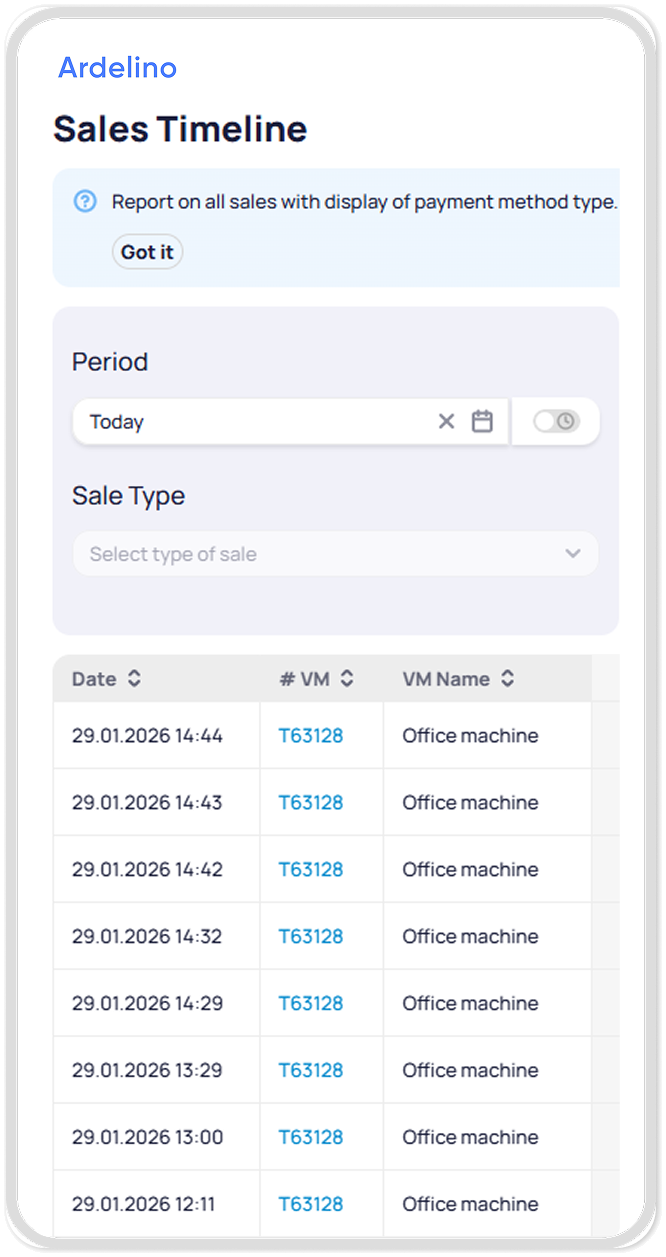 Το Ardelino dashboard της Aurency σε κινητό τηλέφωνο